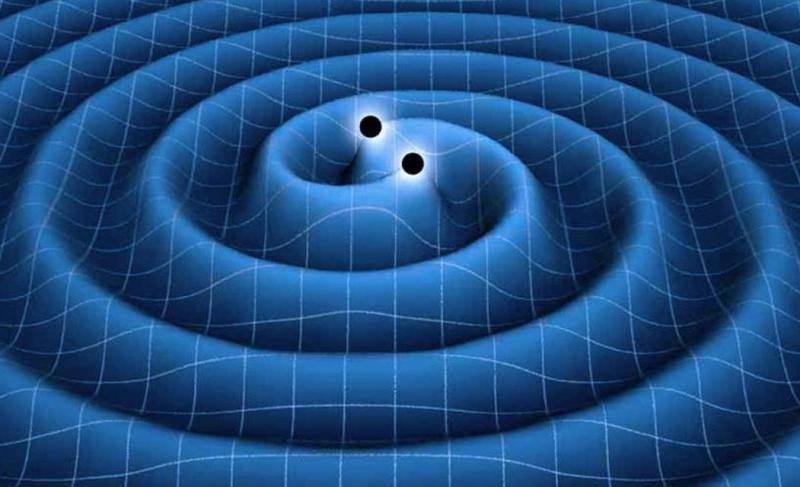 Gravitational waves